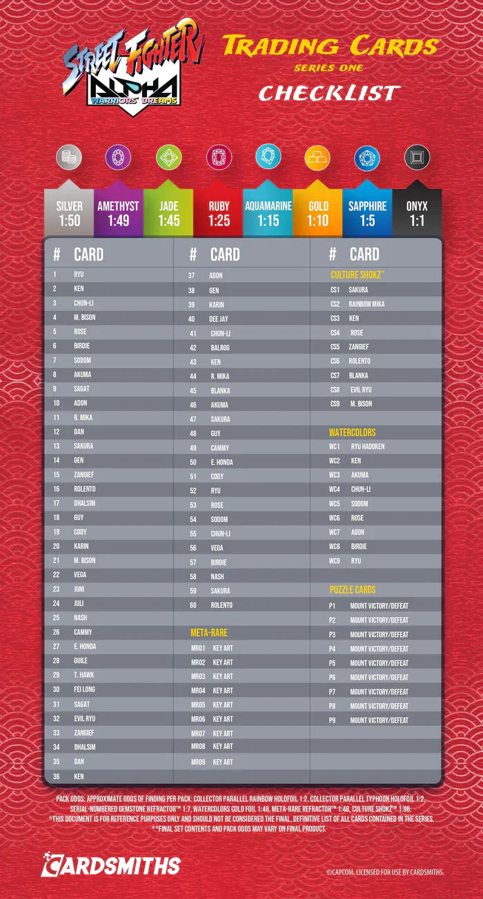 Street Fighter Alpha Trading Cards